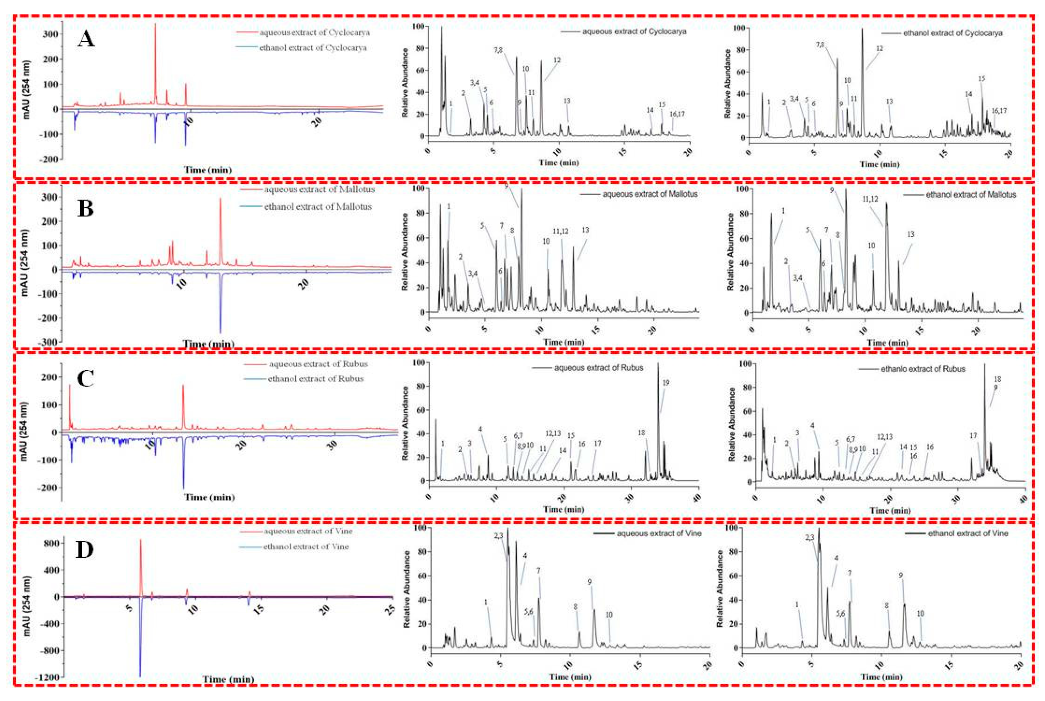 Preprints 96413 g008