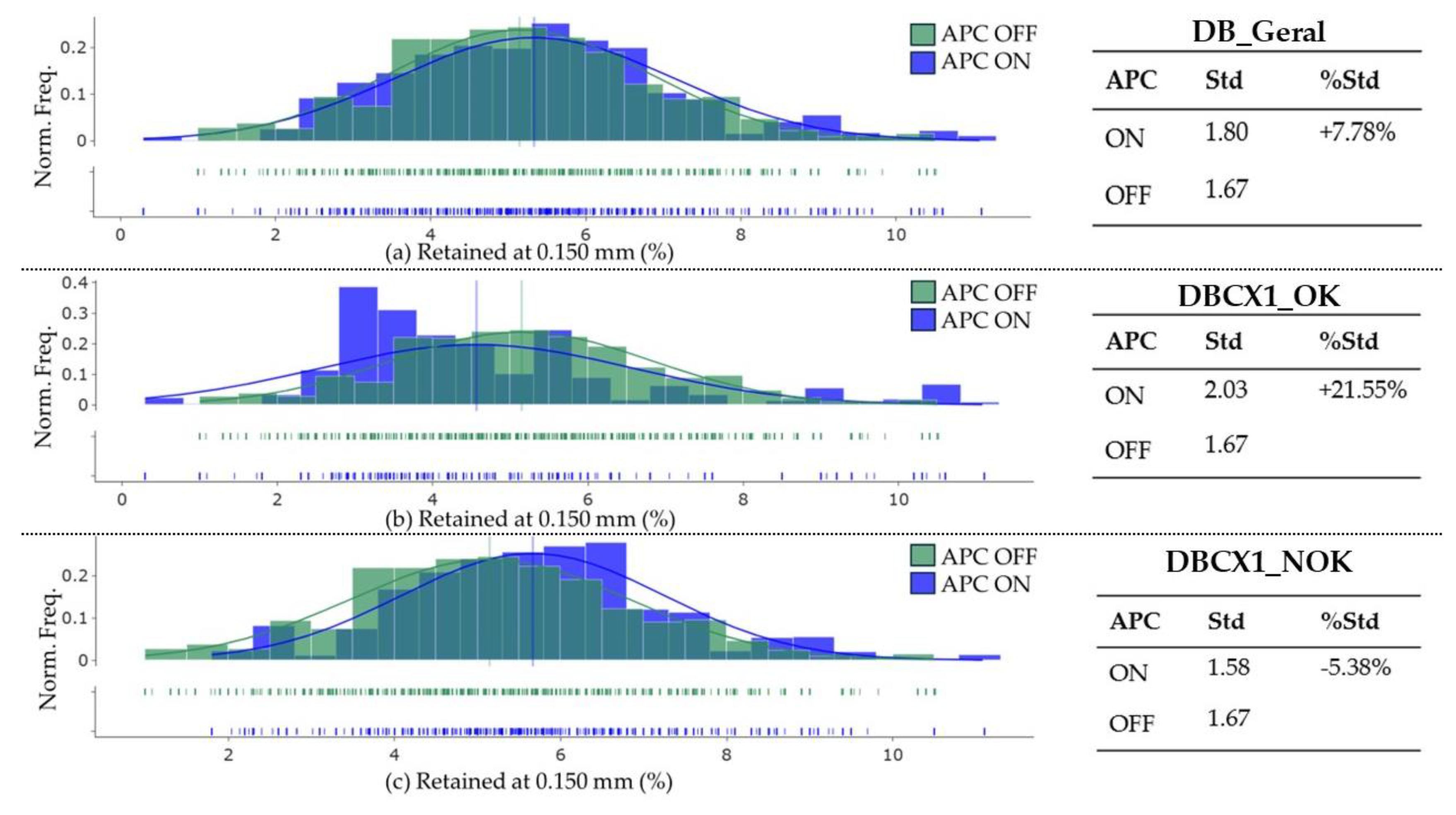 Preprints 179867 g005