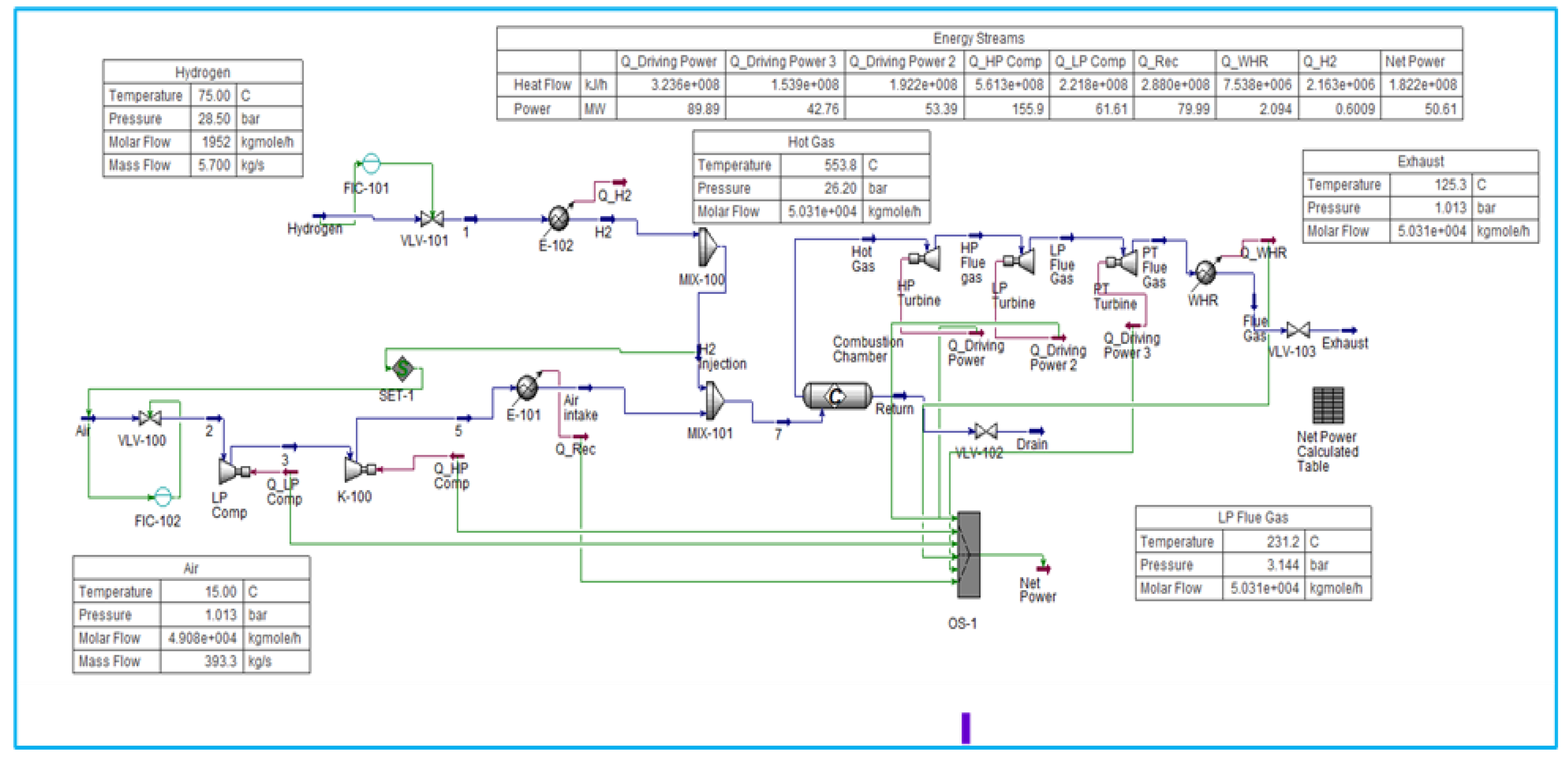 Preprints 183150 g002