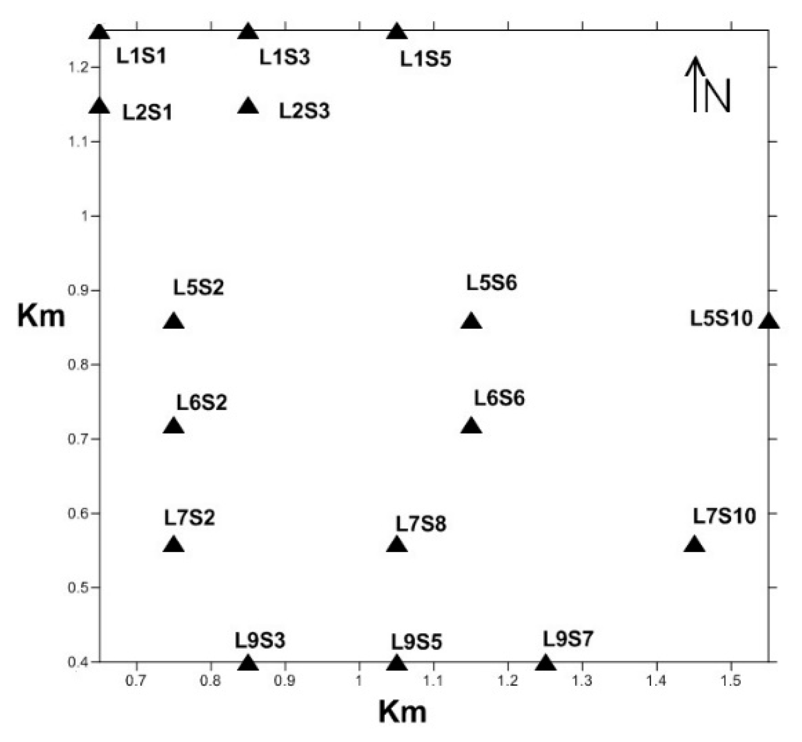 Preprints 142210 g004