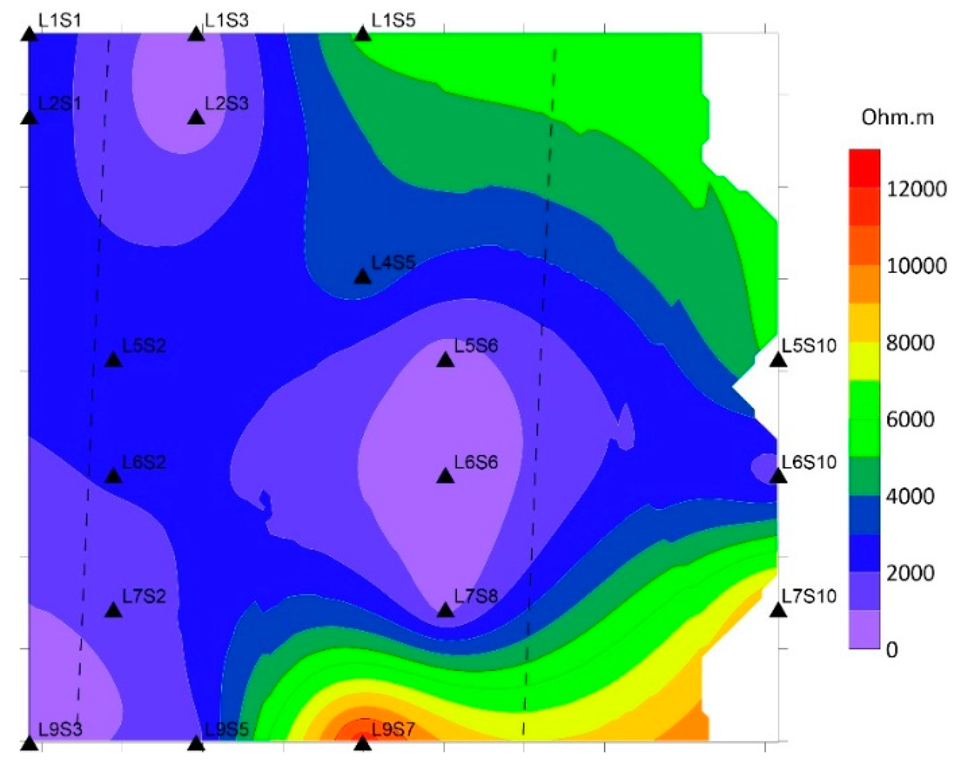Preprints 142210 g007