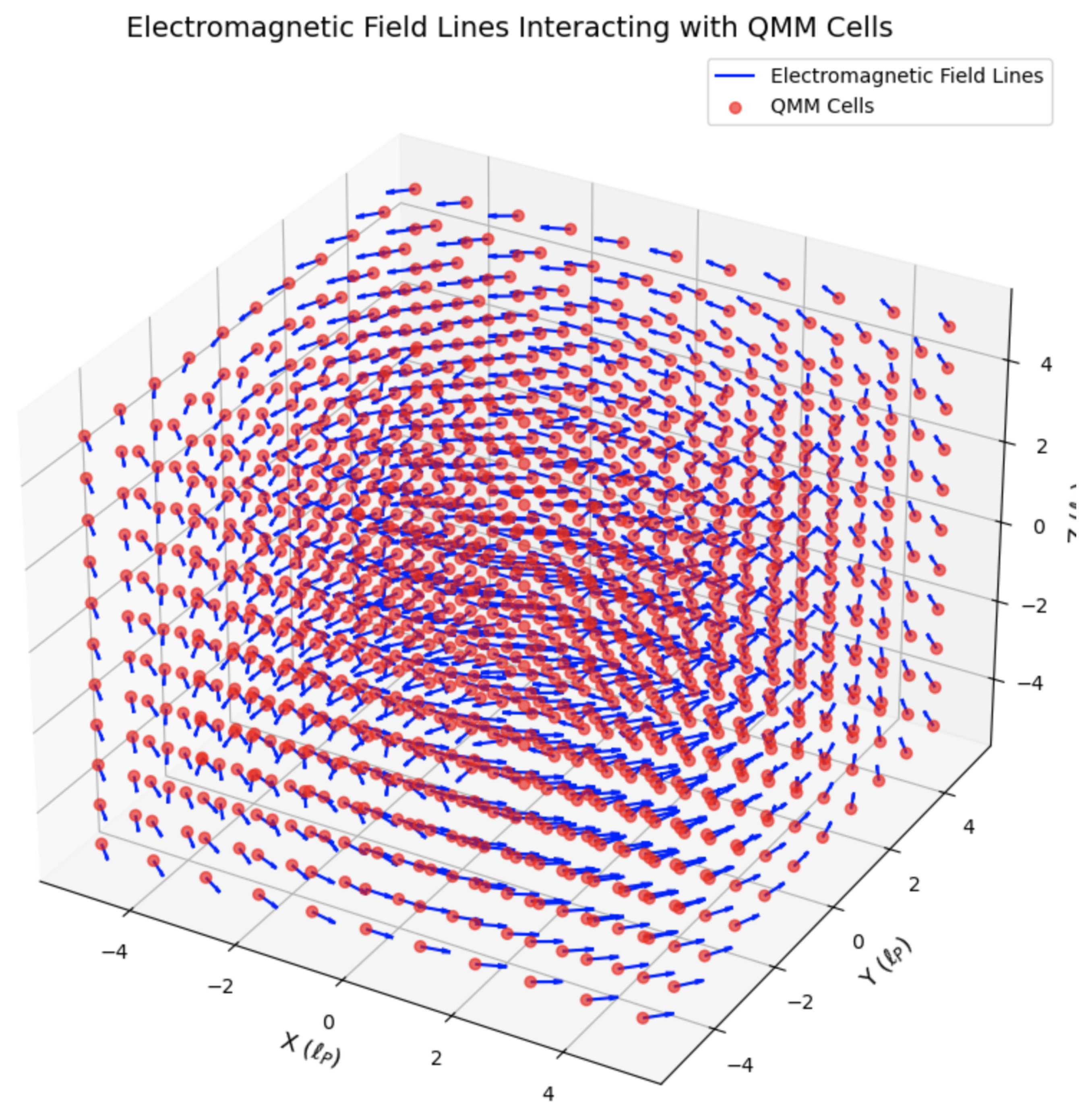 Preprints 151578 g002