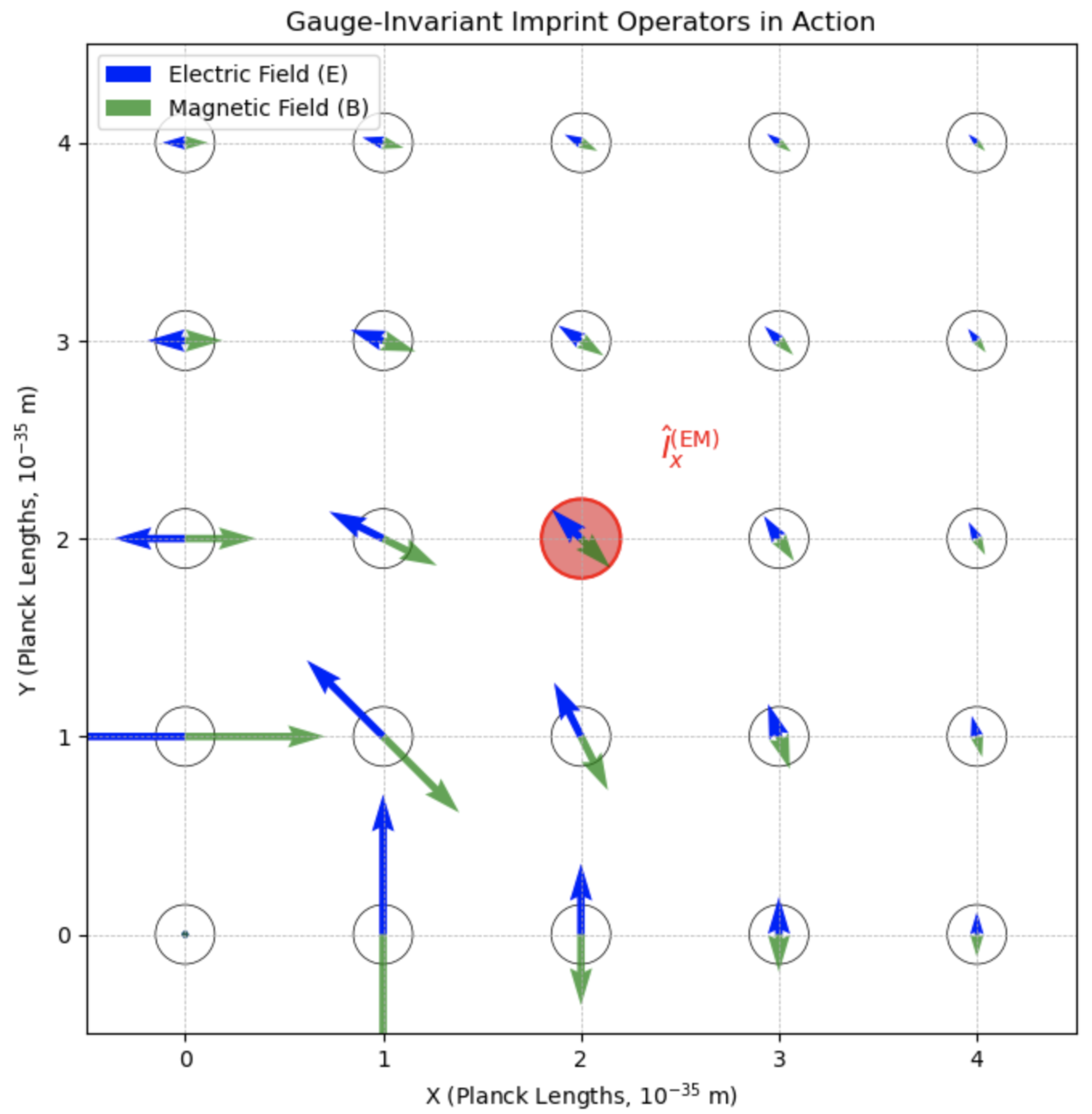 Preprints 151578 g003