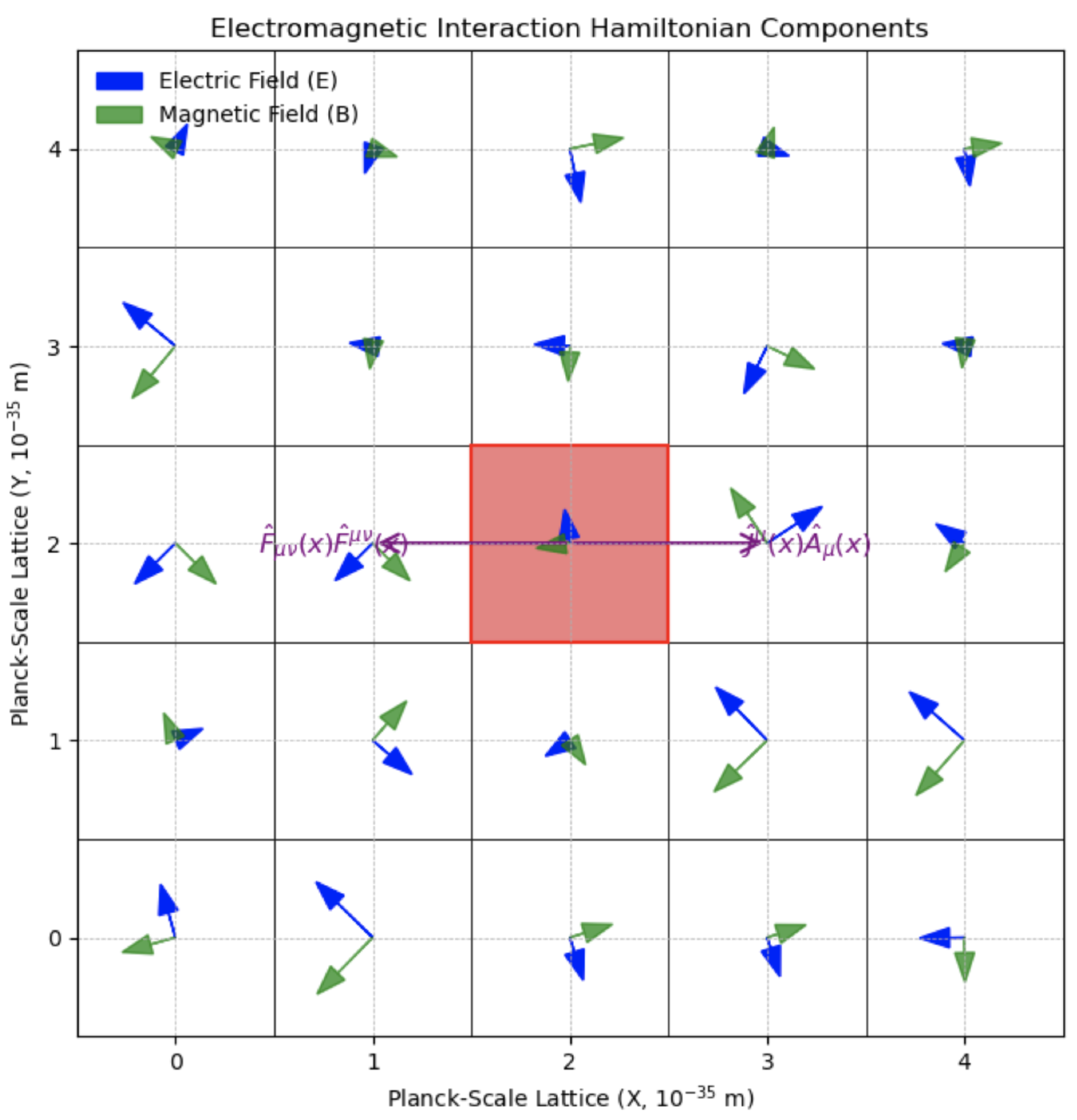 Preprints 151578 g004