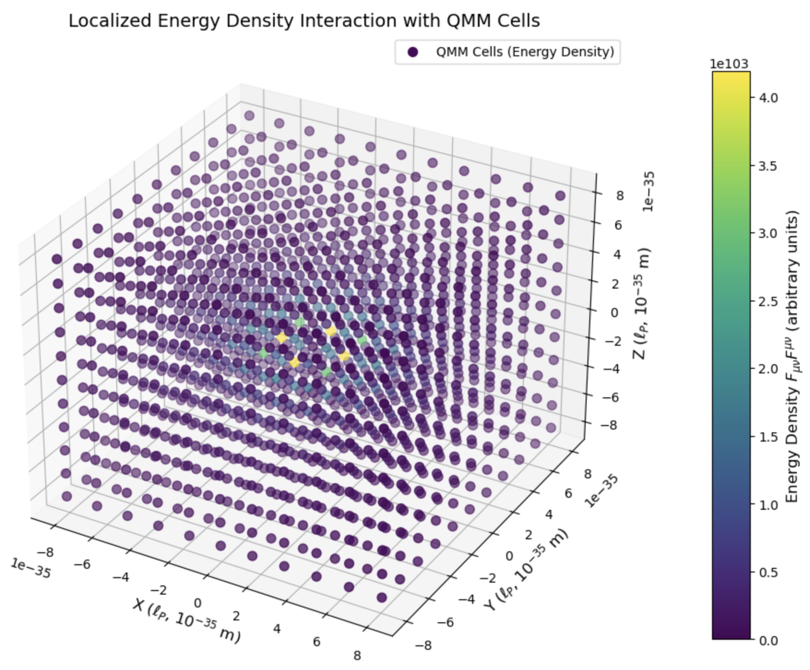 Preprints 151578 g006