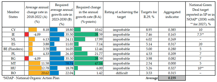 Preprints 166674 i003