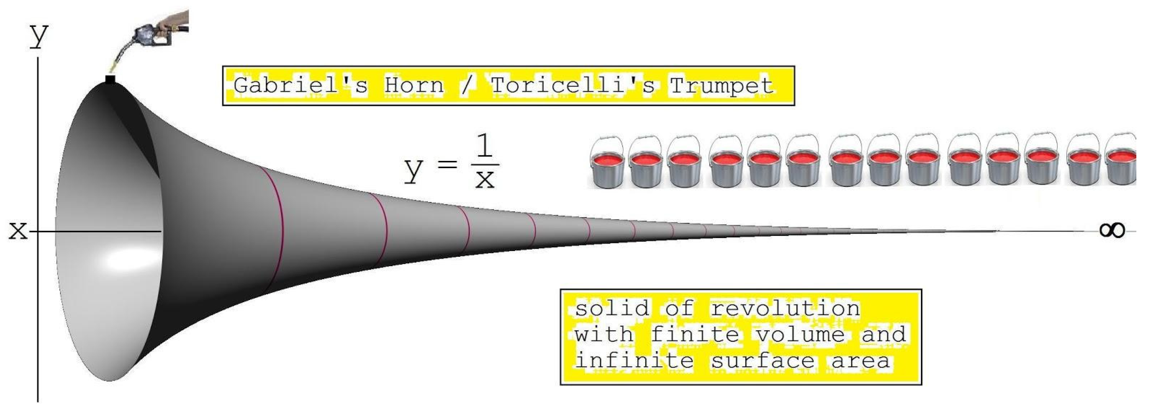 Preprints 152950 g001