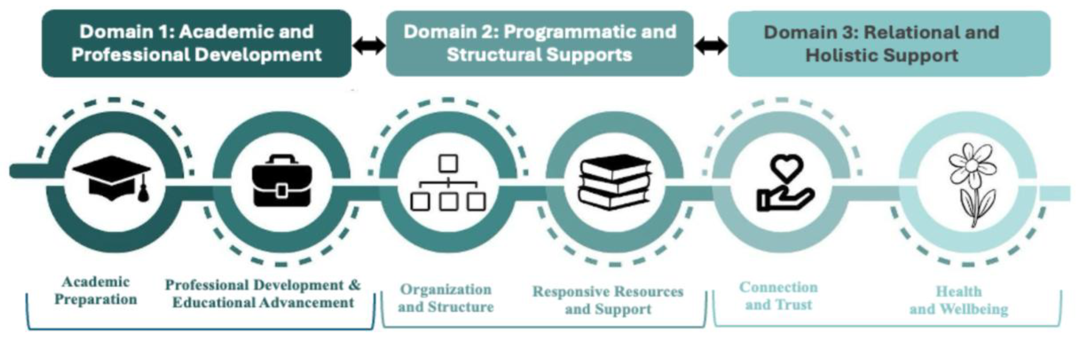 Preprints 201540 g004