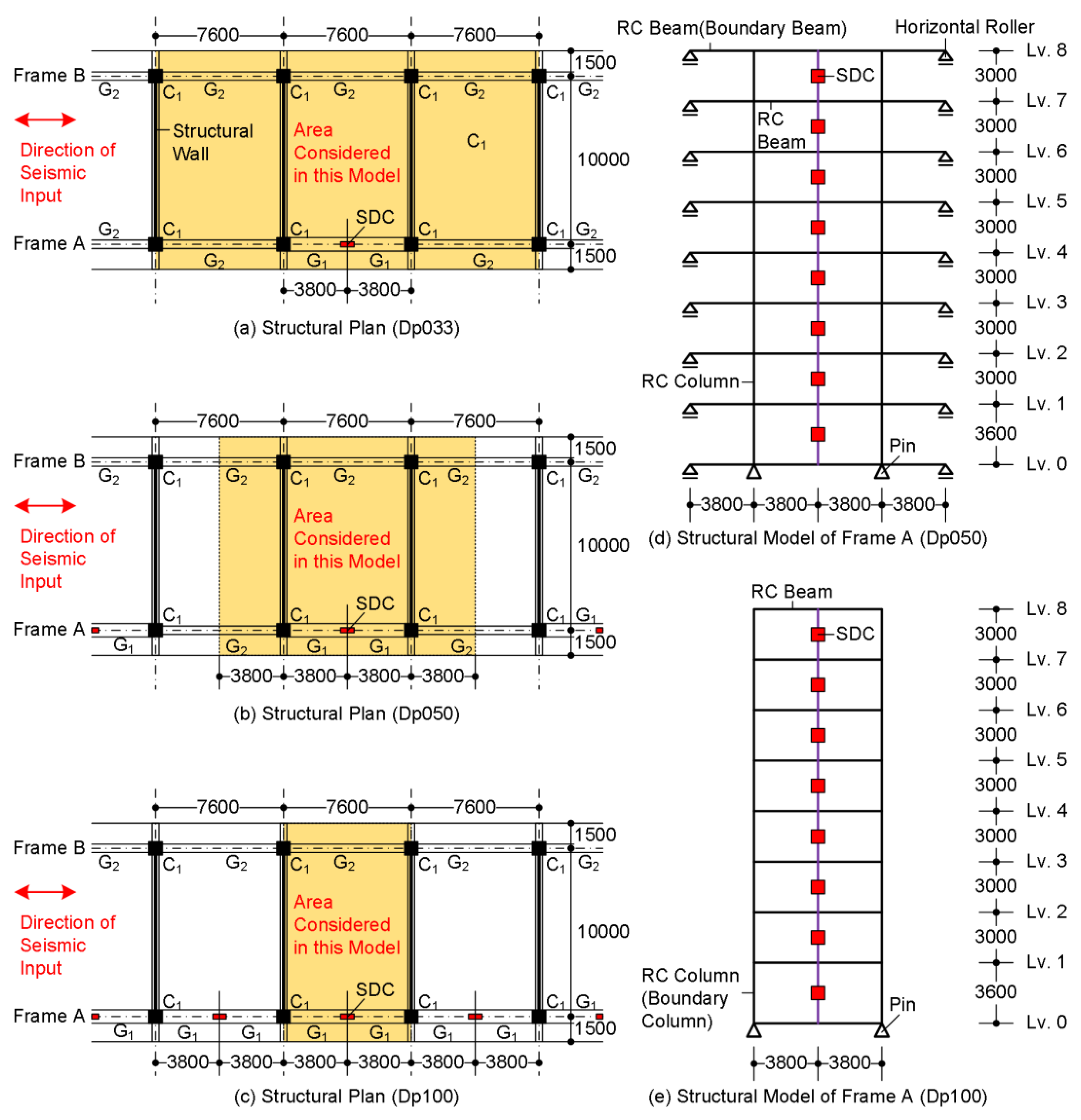 Preprints 178732 g002