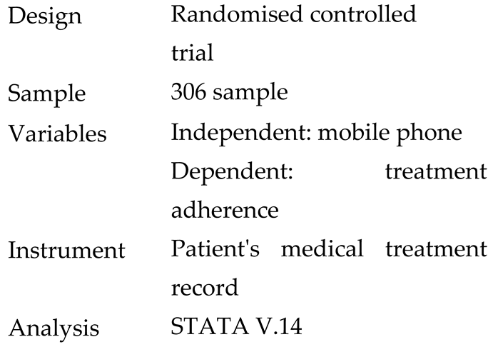 Preprints 141803 i001