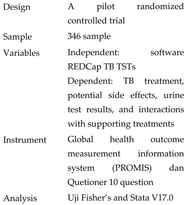 Preprints 141803 i002