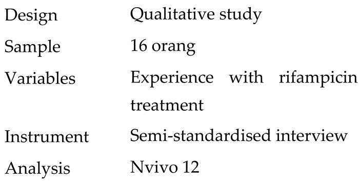 Preprints 141803 i005