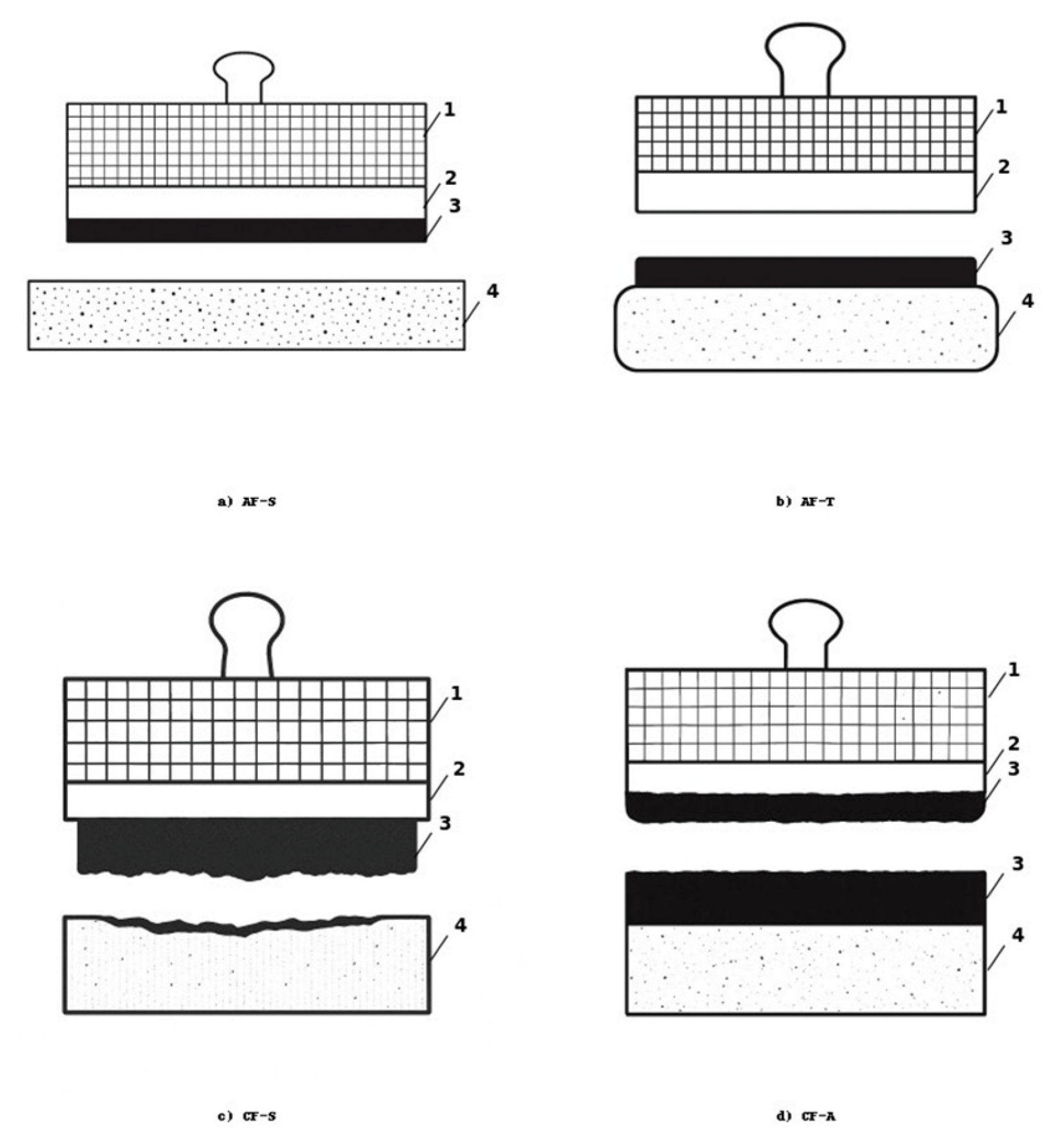Preprints 192514 g001