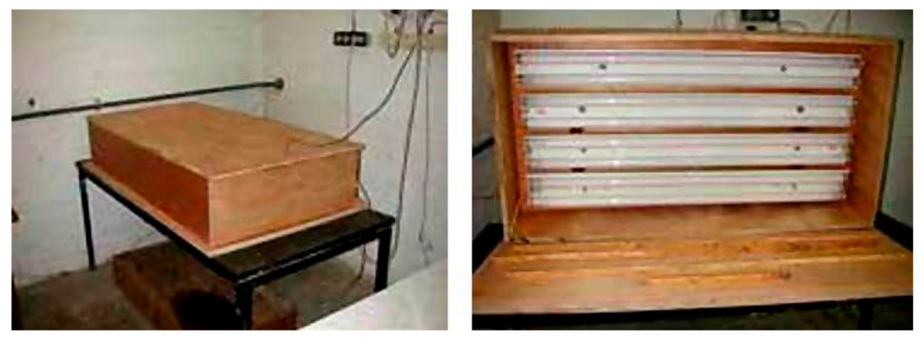 Preprints 192514 g0a2