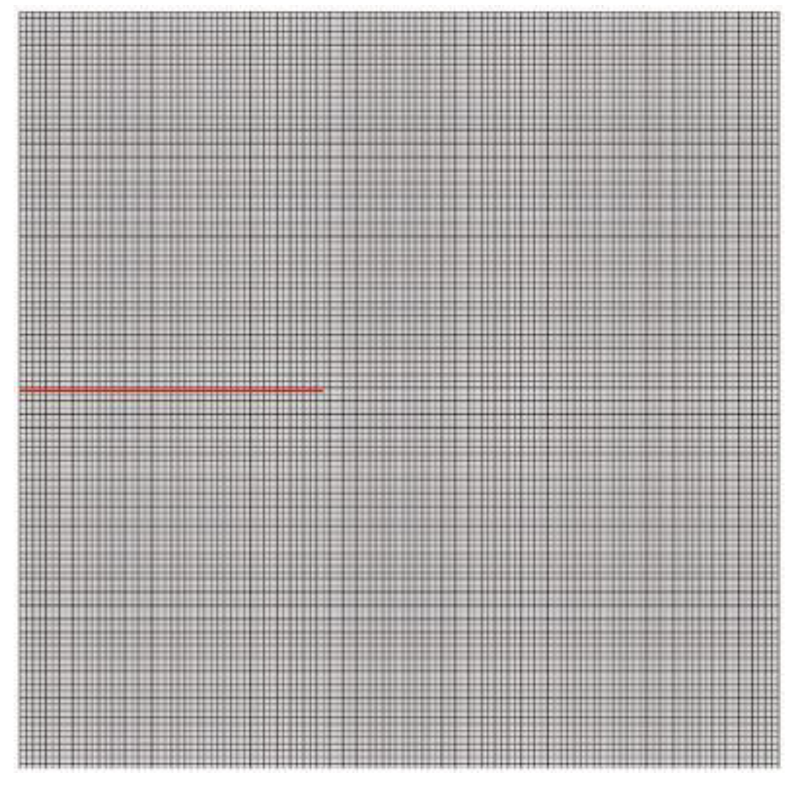 Preprints 146568 g004