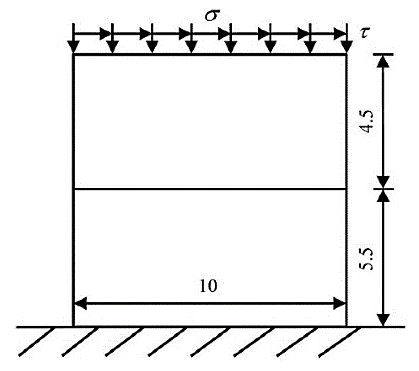 Preprints 146568 g007