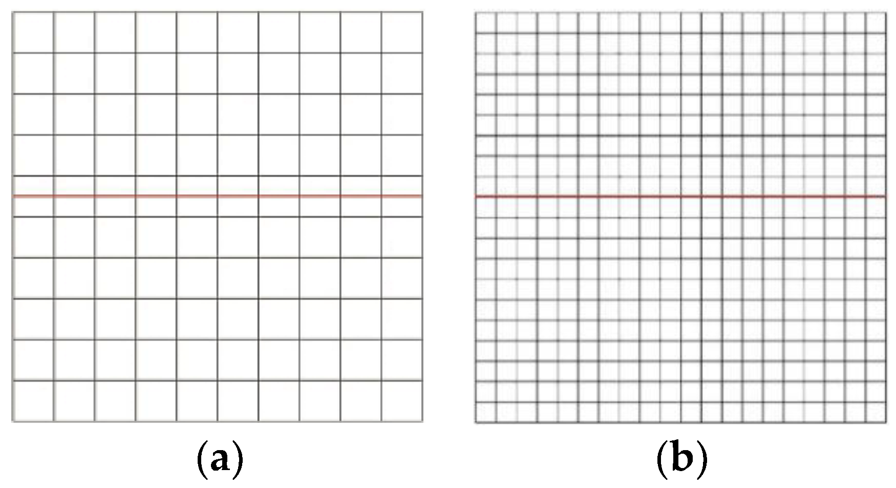 Preprints 146568 g008