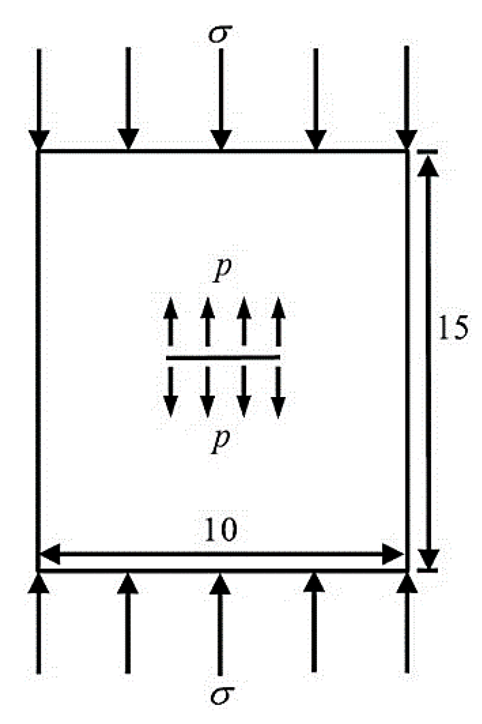 Preprints 146568 g012