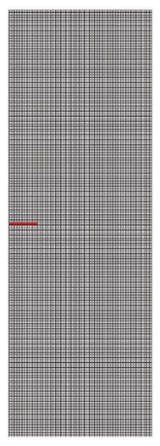 Preprints 146568 g013
