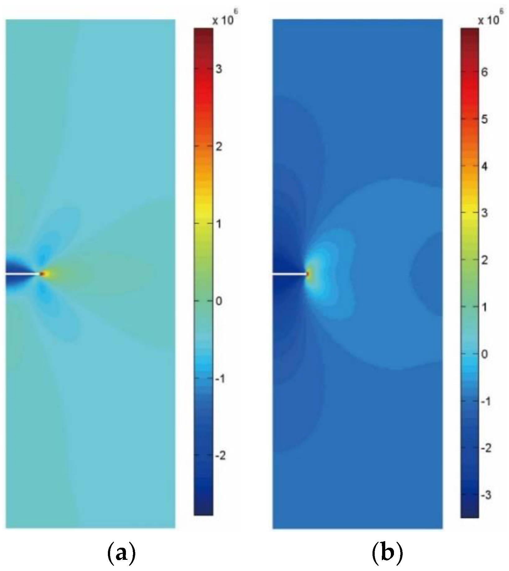 Preprints 146568 g014