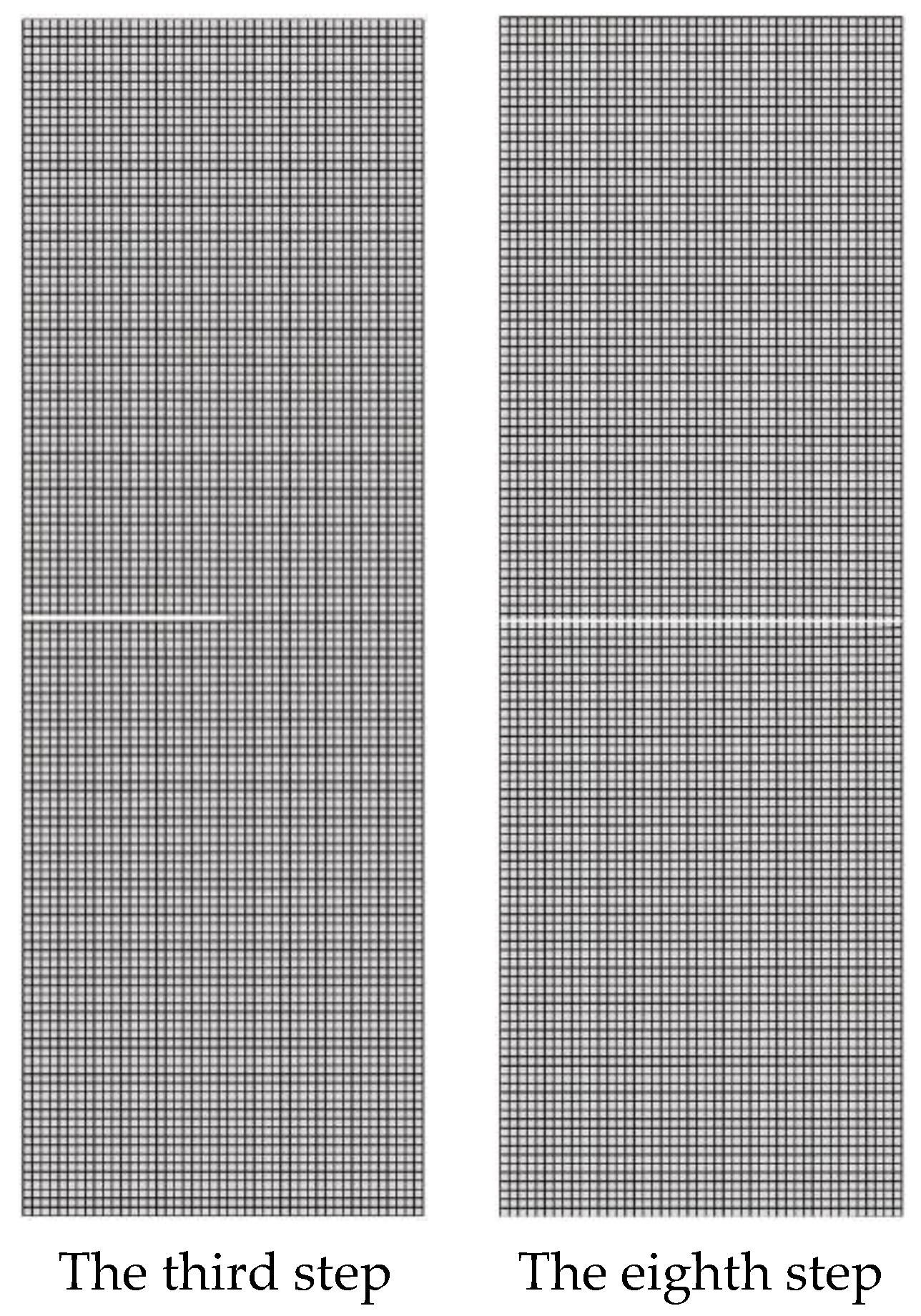 Preprints 146568 g016