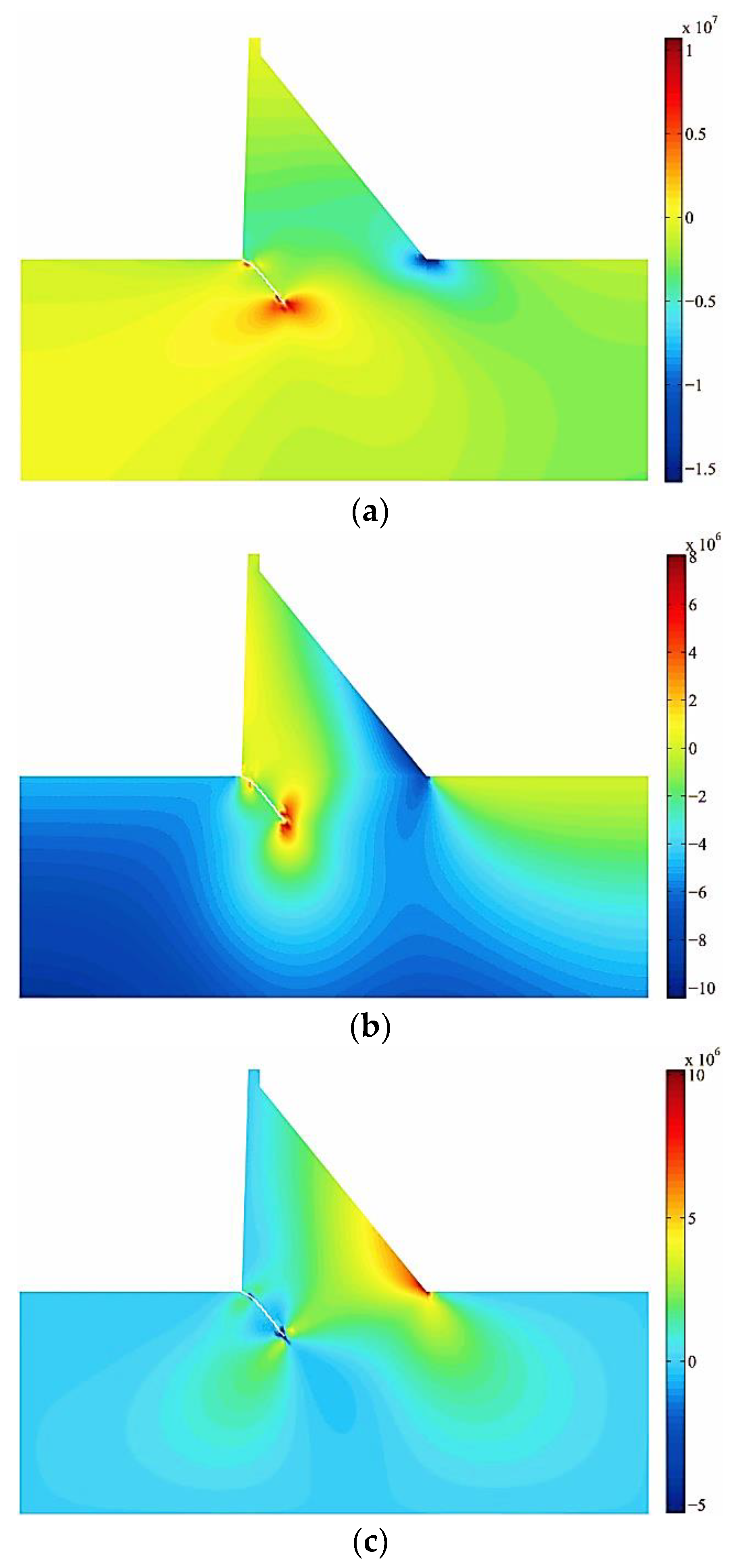 Preprints 146568 g021