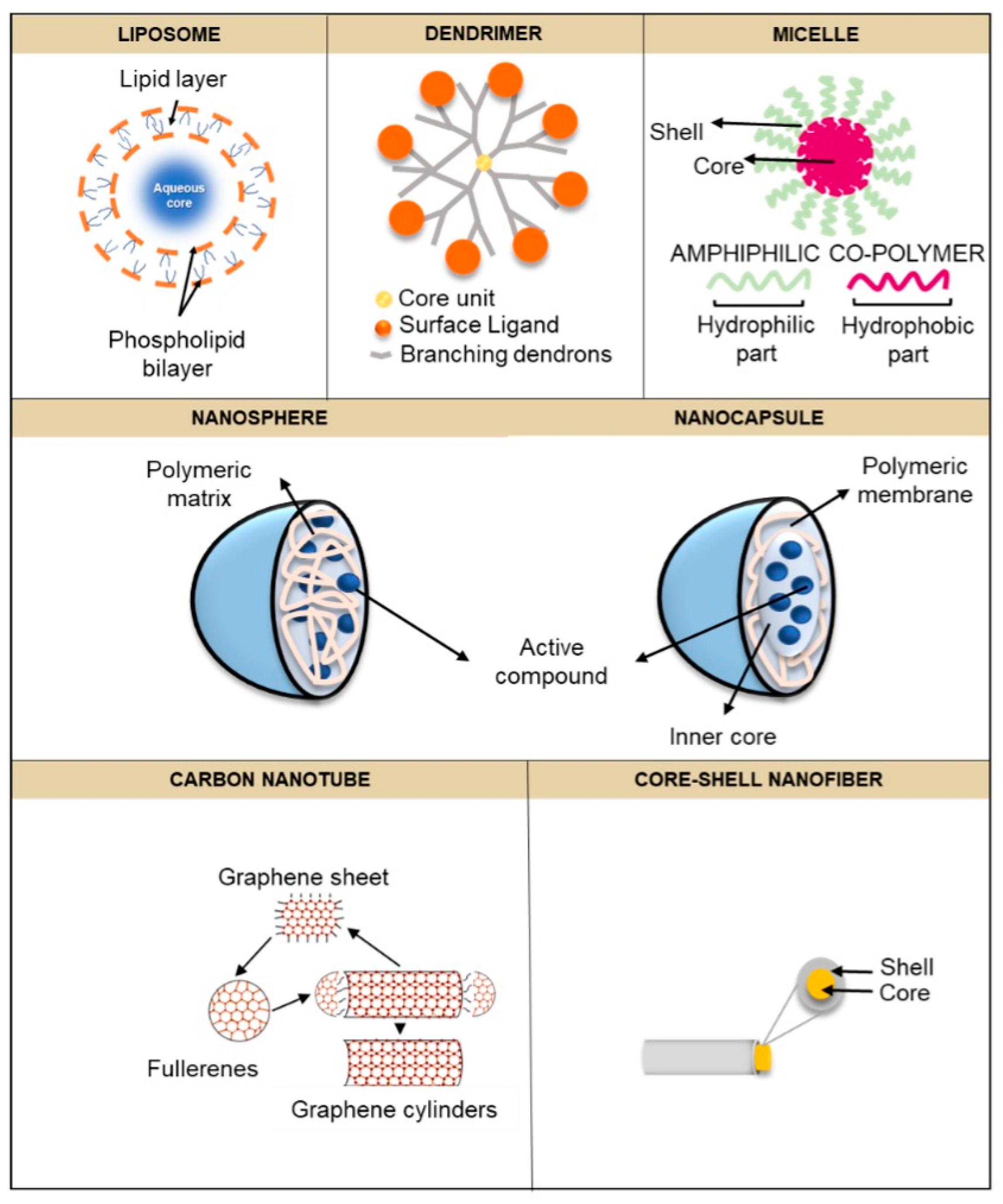 『N』 Used 1995 Nissan Fairlady Z 300ZX For Sale at Duncan Imports