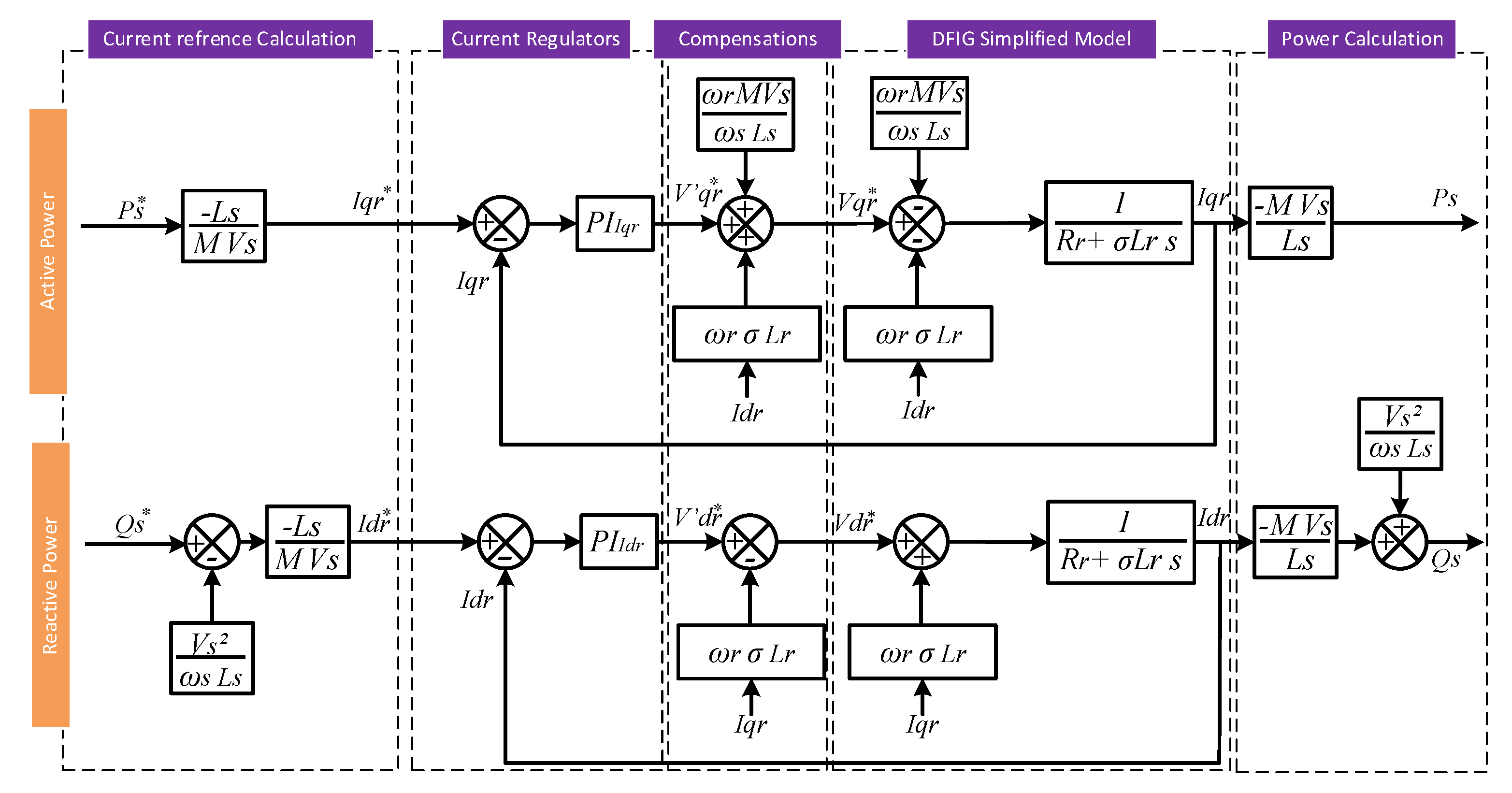 Preprints 183679 g006