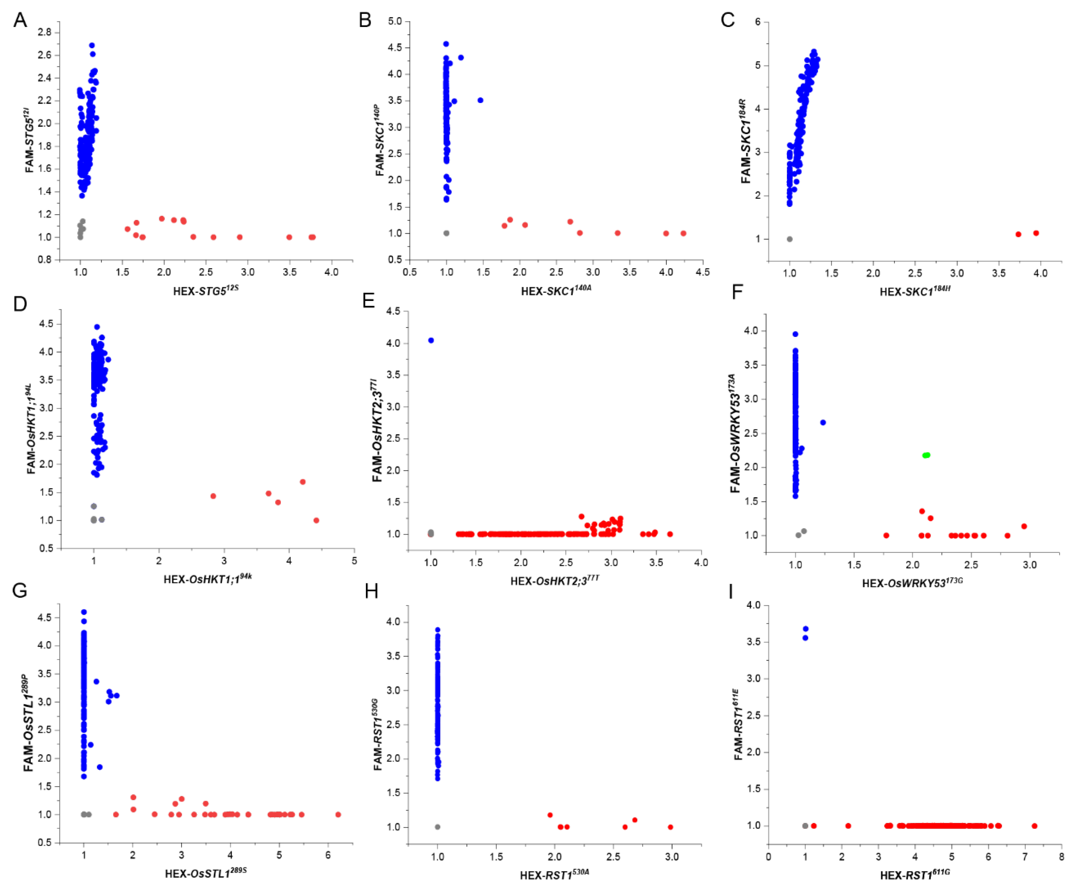 Preprints 219789 g001 Preprints 219789 g001