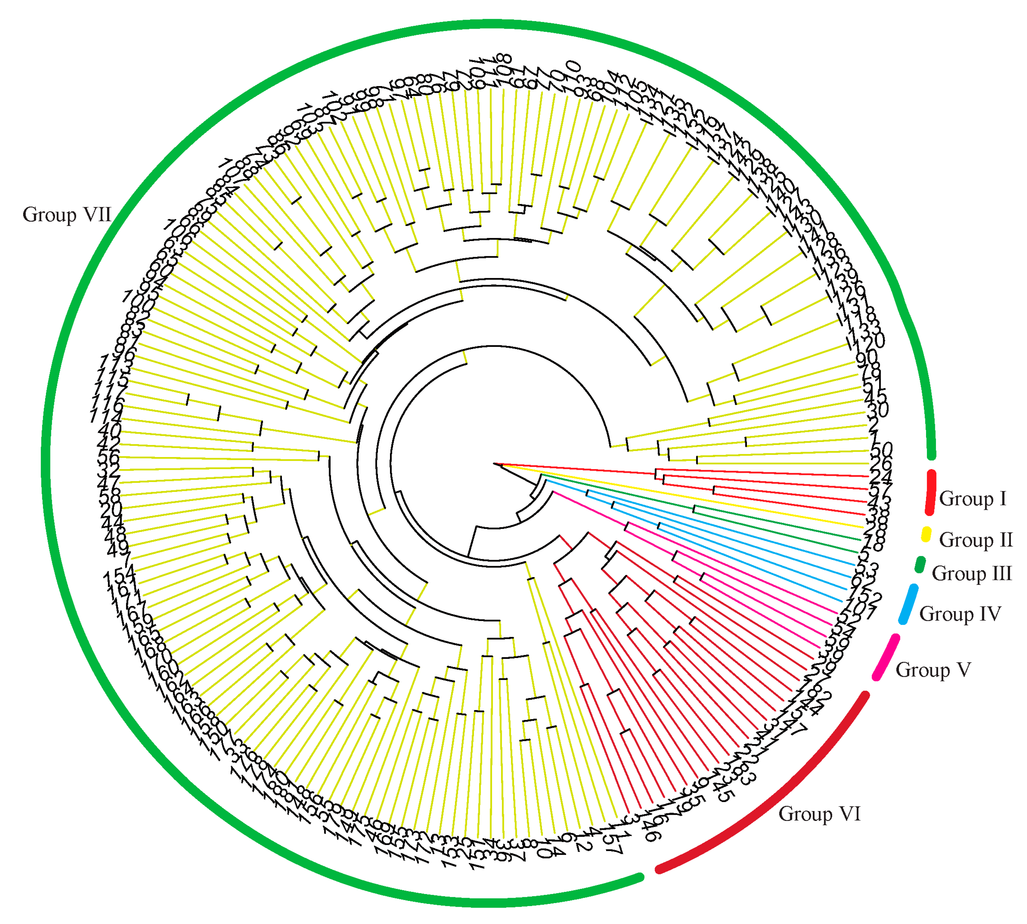 Preprints 109586 g003