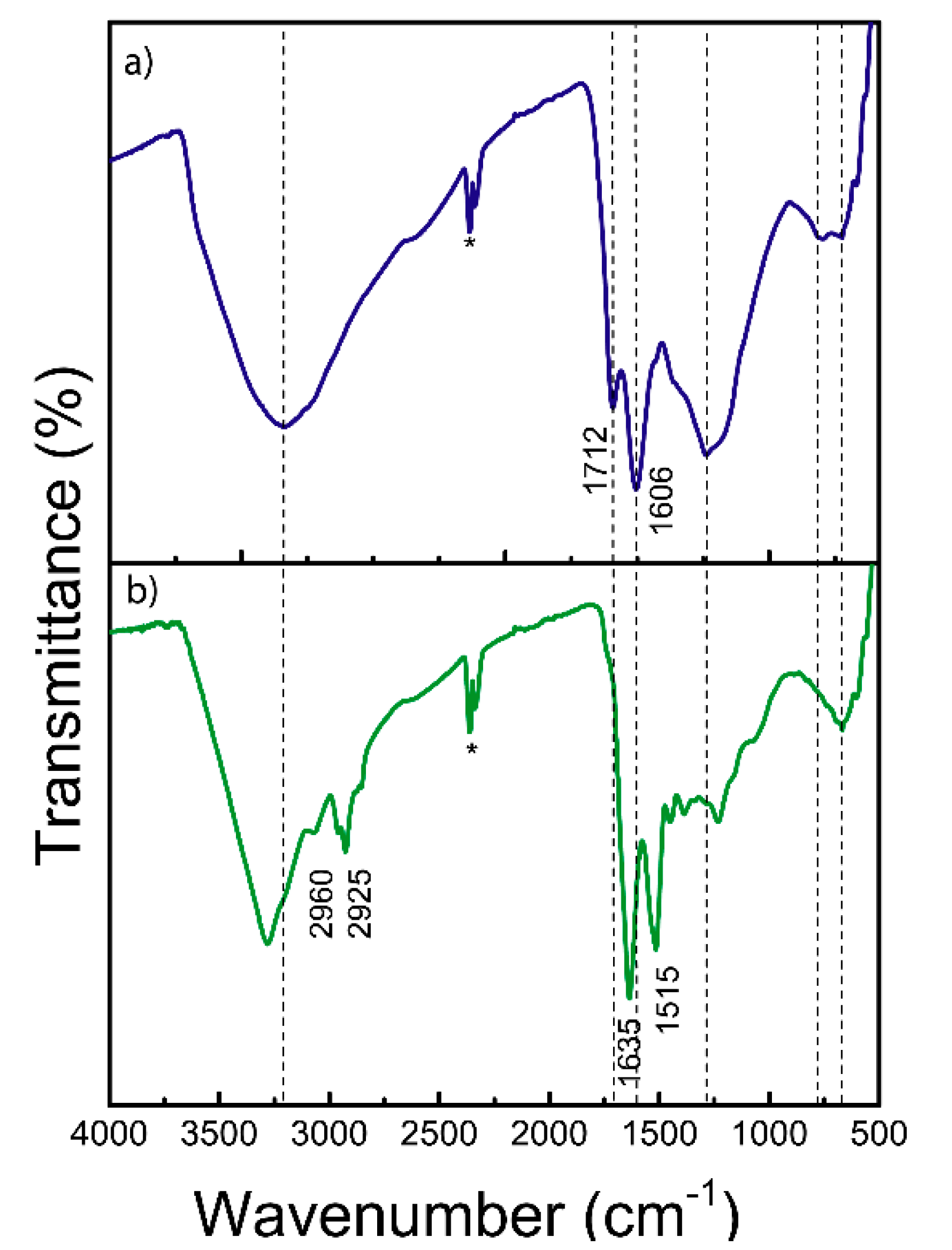 Preprints 178461 g003