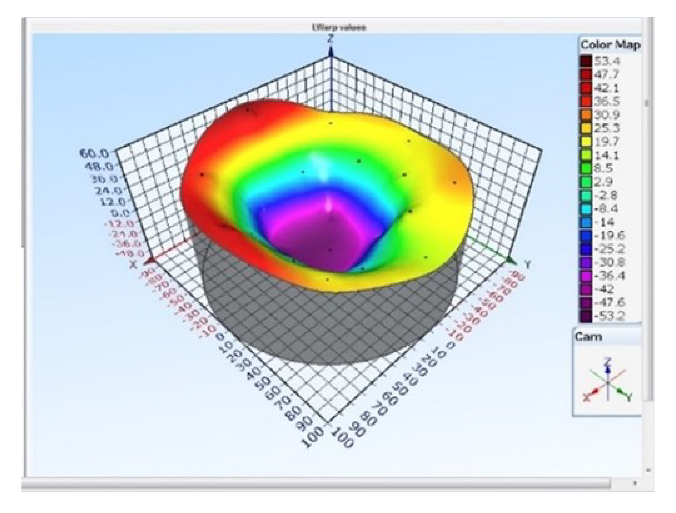 Preprints 75063 g001