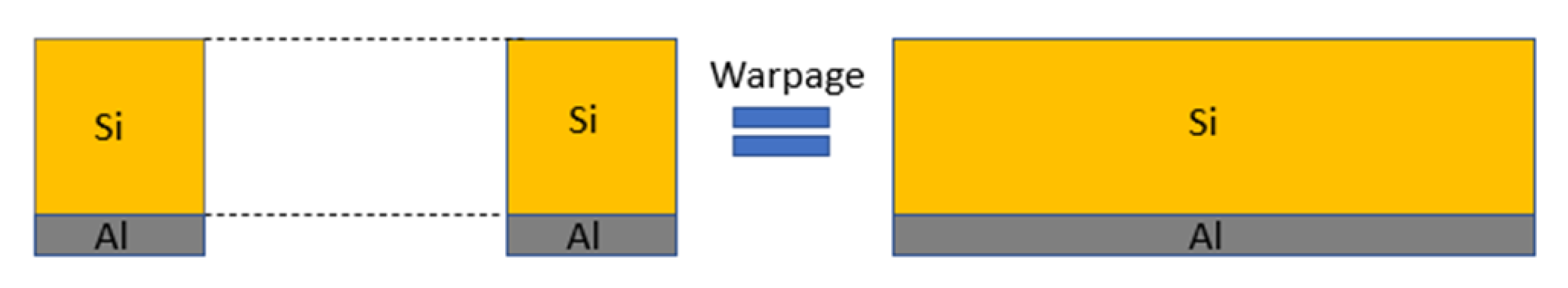 Preprints 75063 g002