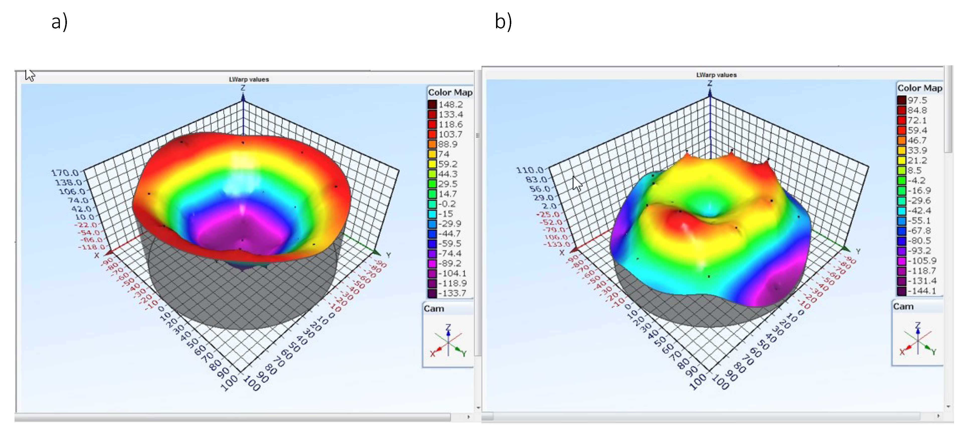Preprints 75063 g004