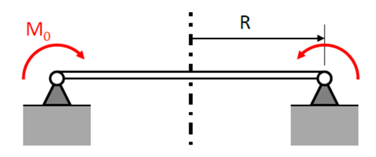 Preprints 75063 i001