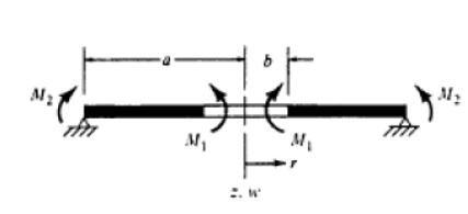 Preprints 75063 i002