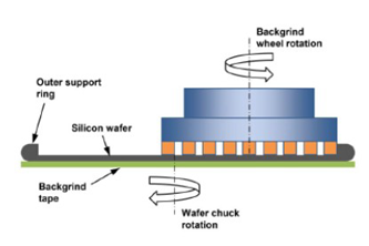 Preprints 75063 i004