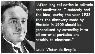 Preprints 160957 i003