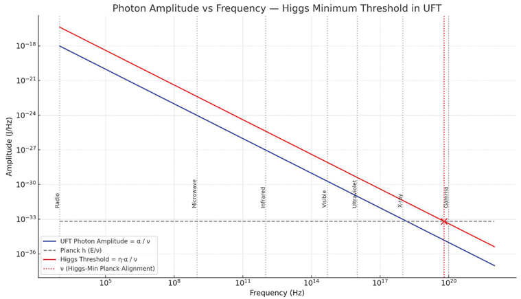 Preprints 160957 i005