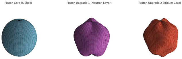 Preprints 160957 i009