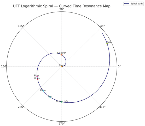 Preprints 160957 i010