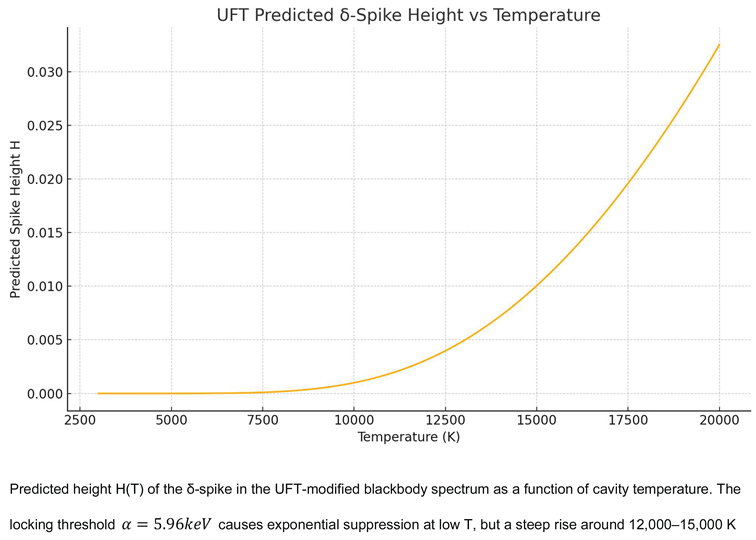 Preprints 160957 i011