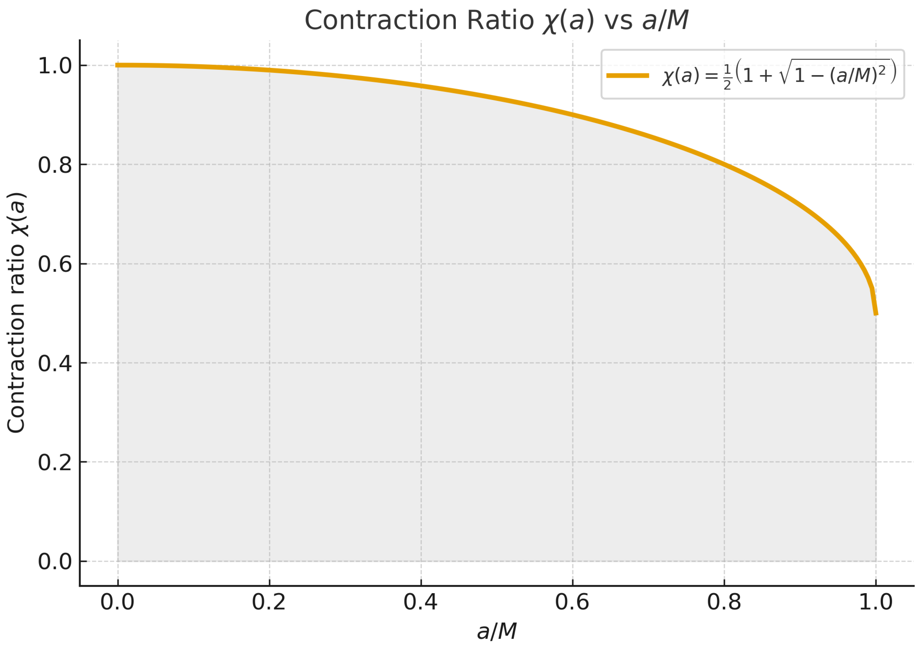 Preprints 181489 g001
