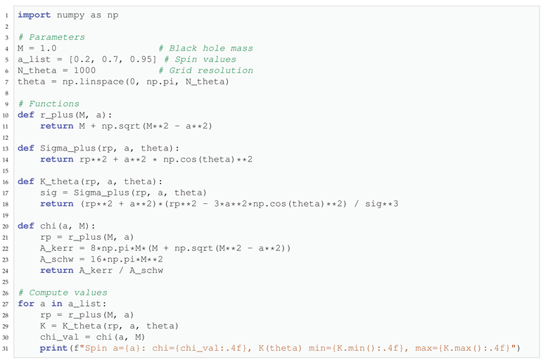 Preprints 181489 i001
