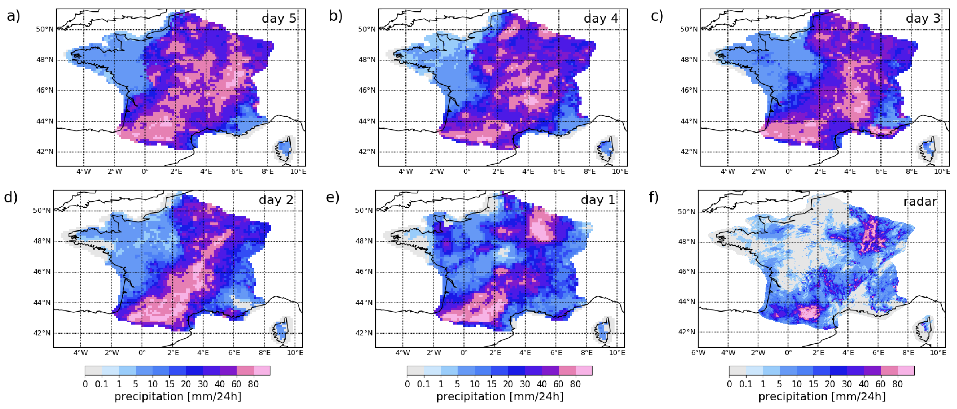 Preprints 156072 g006