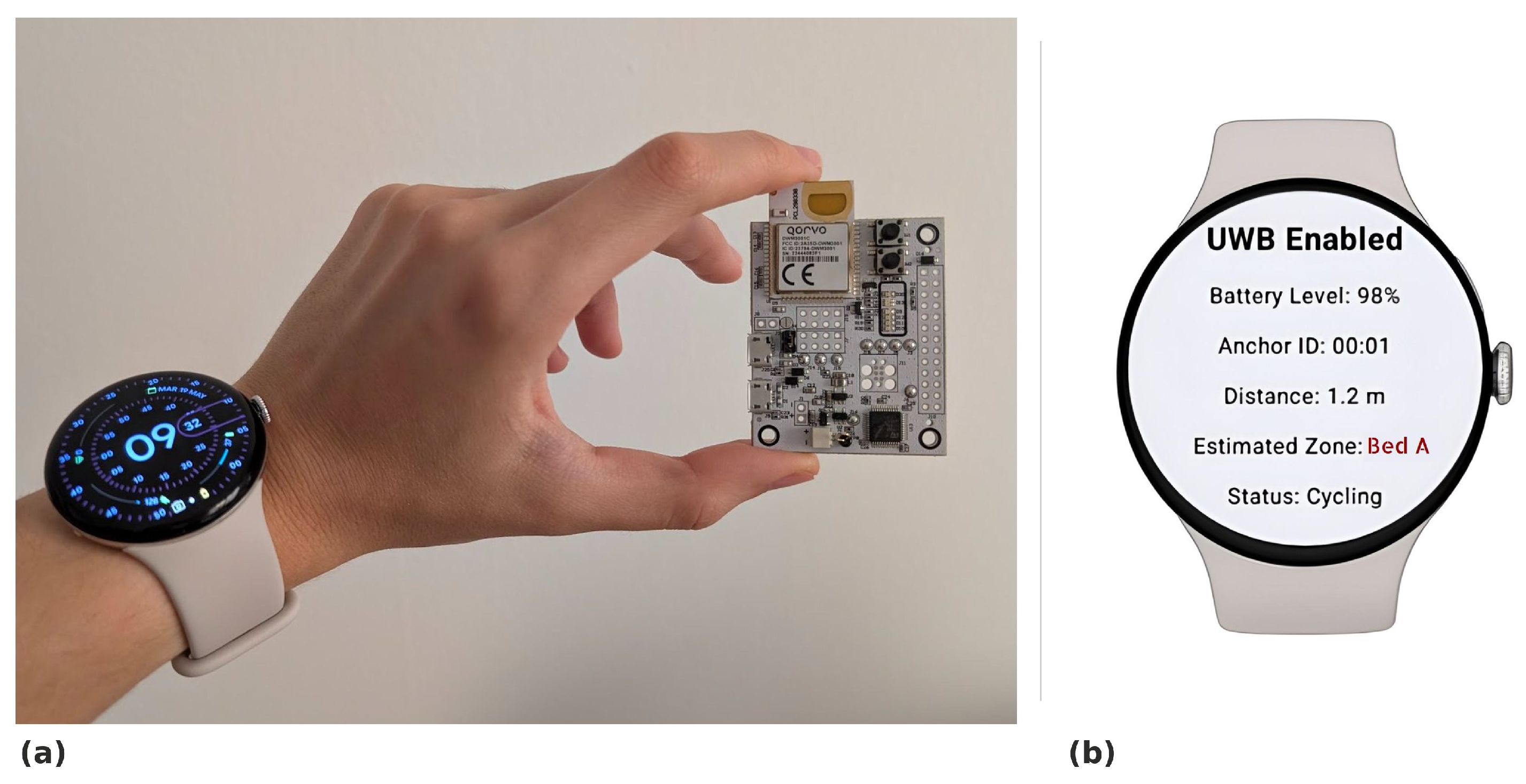 Preprints 216426 g002