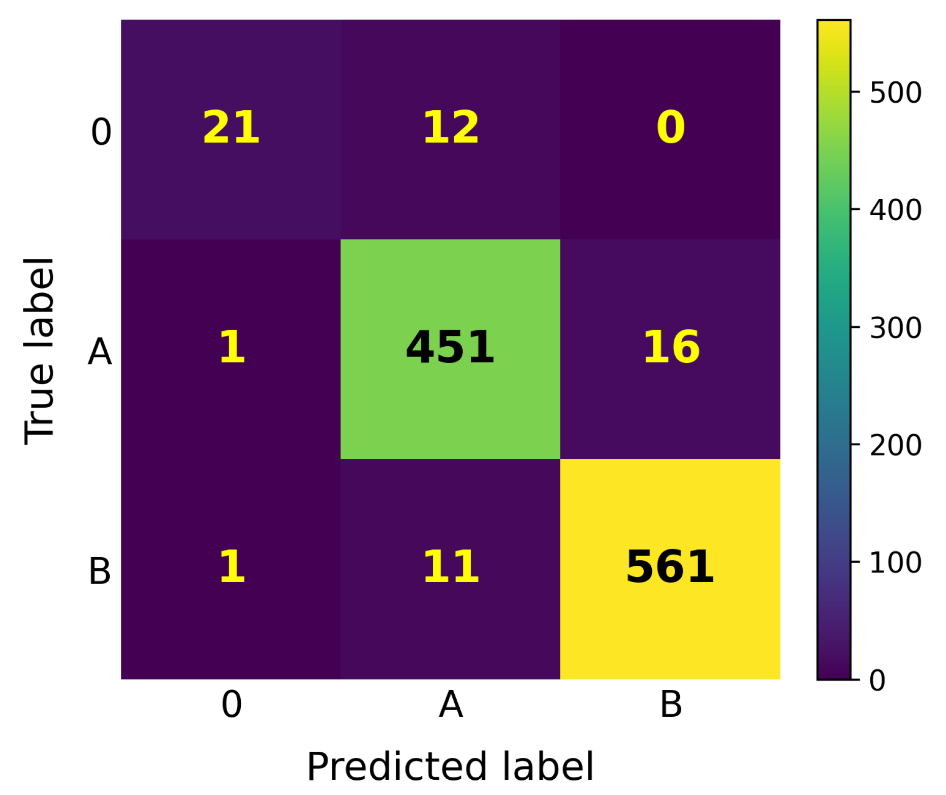 Preprints 216426 g006