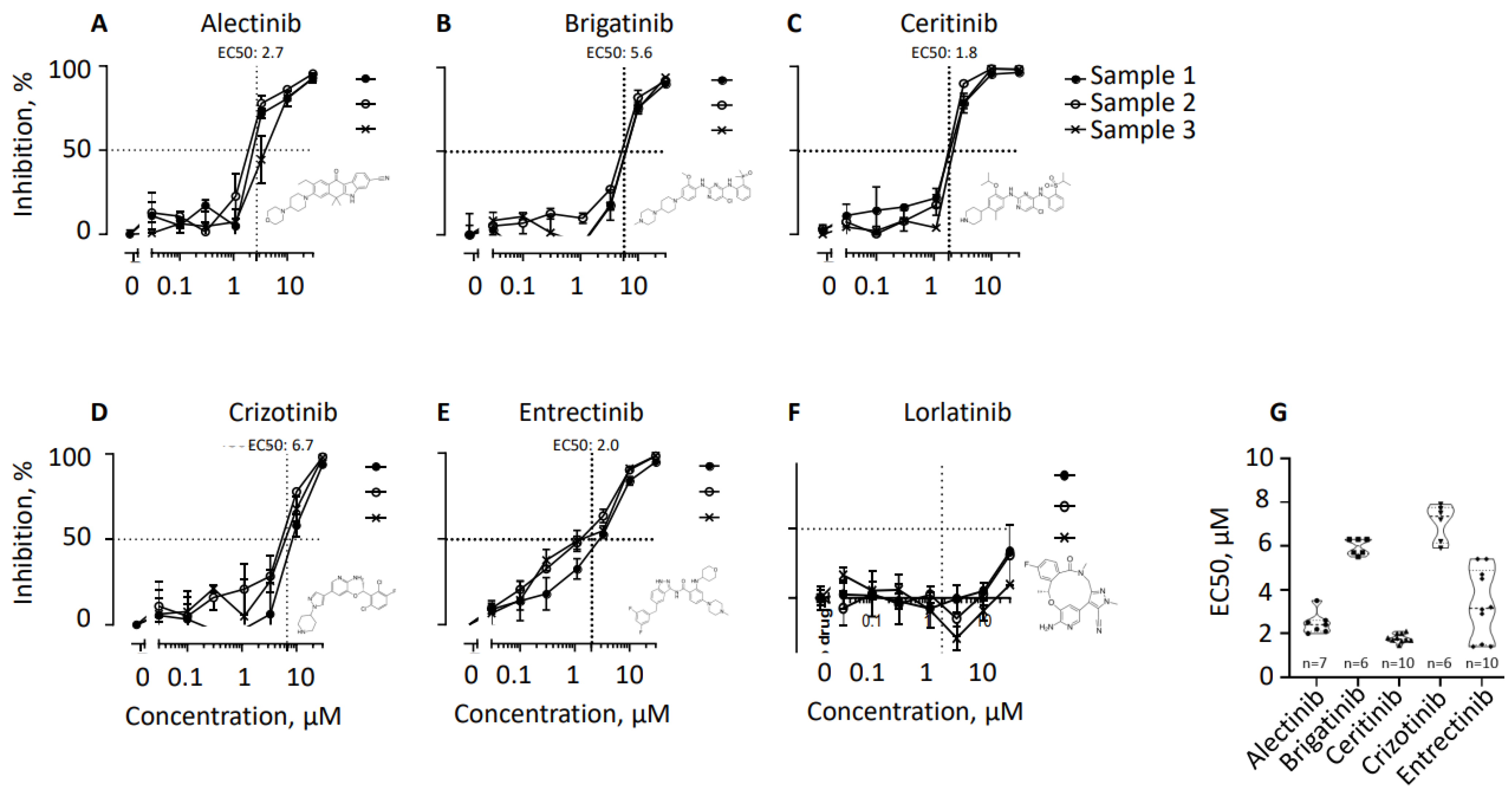 Preprints 69063 g001