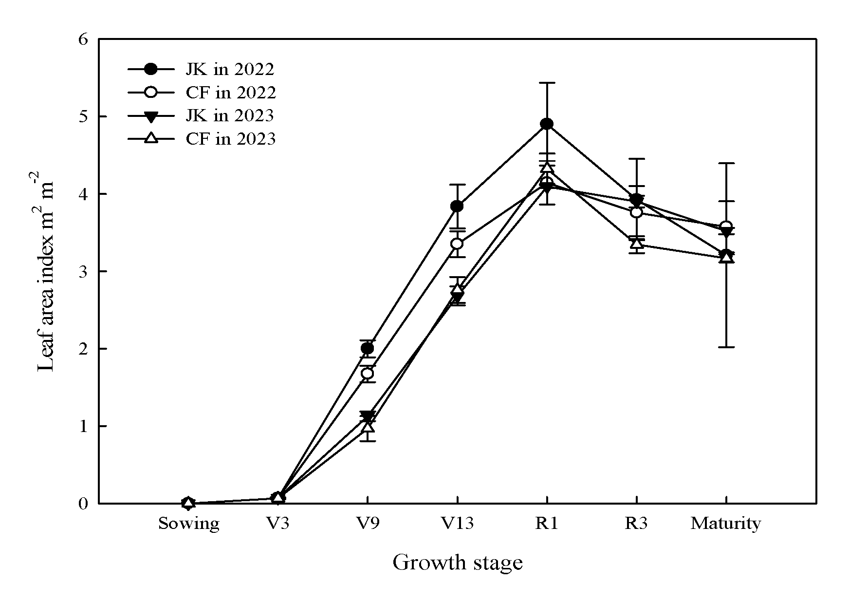 Preprints 151241 g001