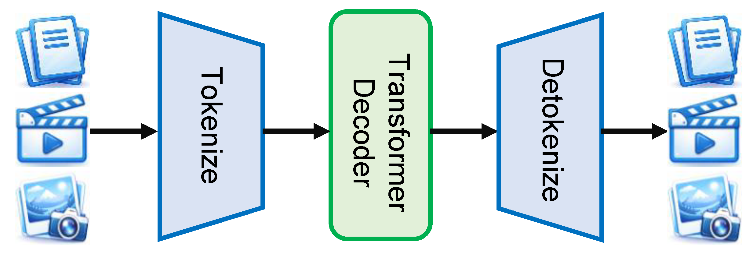 Preprints 201915 g004 Preprints 201915 g004